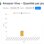 quantite_par_jour.png